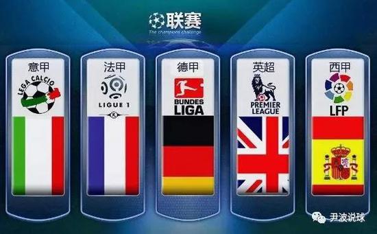 约基奇的传